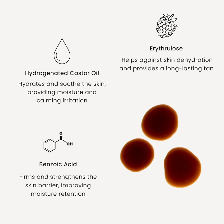 Perle de Soleil - Tanning Drops
